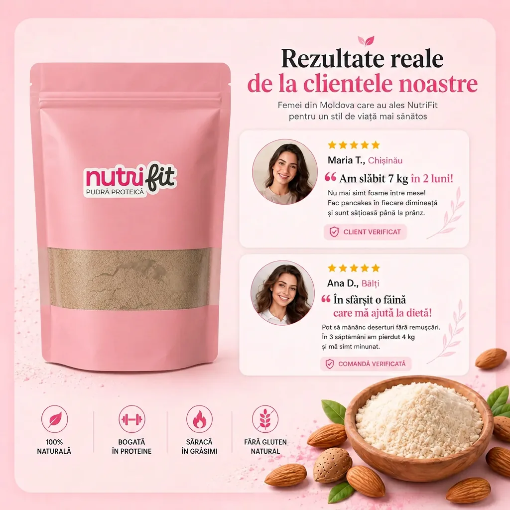 Rezultate reale de la clientele NutriFit