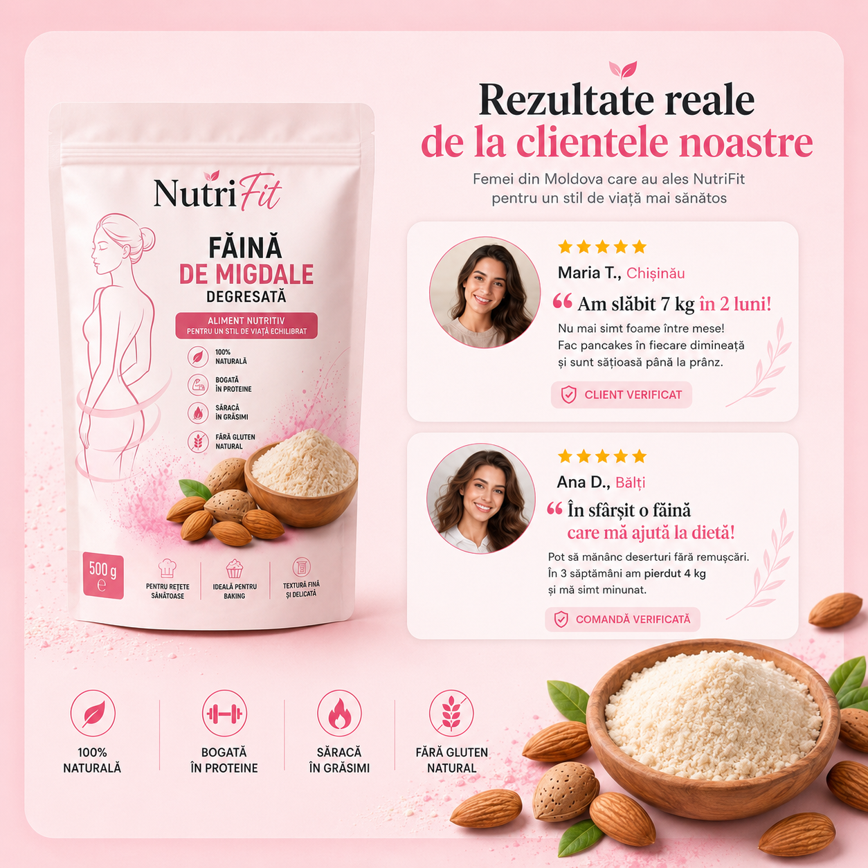 Rezultate reale de la clientele NutriFit